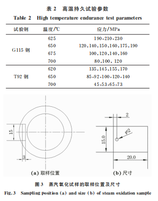 企业微信截图_16606338756562