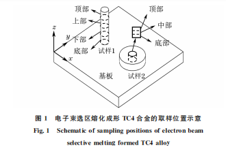 企业微信截图_16606352236941