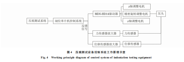 企业微信截图_16607226768343