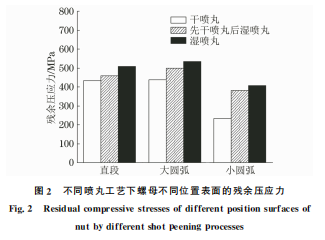 企业微信截图_16608043959606