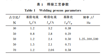 企业微信截图_16608054468225