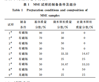 企业微信截图_16608093257446