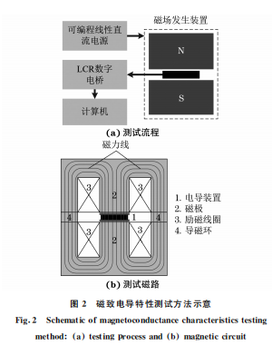 企业微信截图_16608093478573