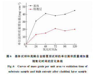 企业微信截图_16608952361817