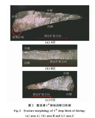 企业微信截图_1661155896639