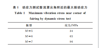 企业微信截图_16611559489152