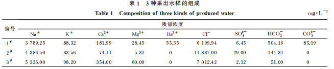 企业微信截图_16613227108647