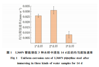 企业微信截图_16613227187238