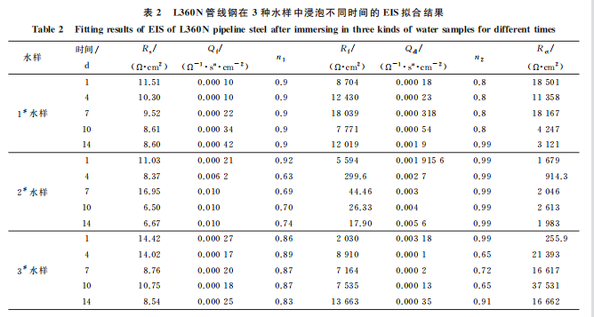 企业微信截图_16613227699990